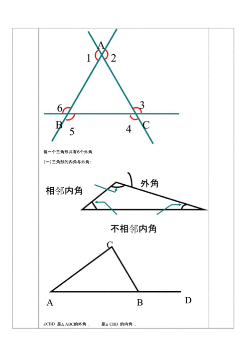 三角形外角定理的相关图片