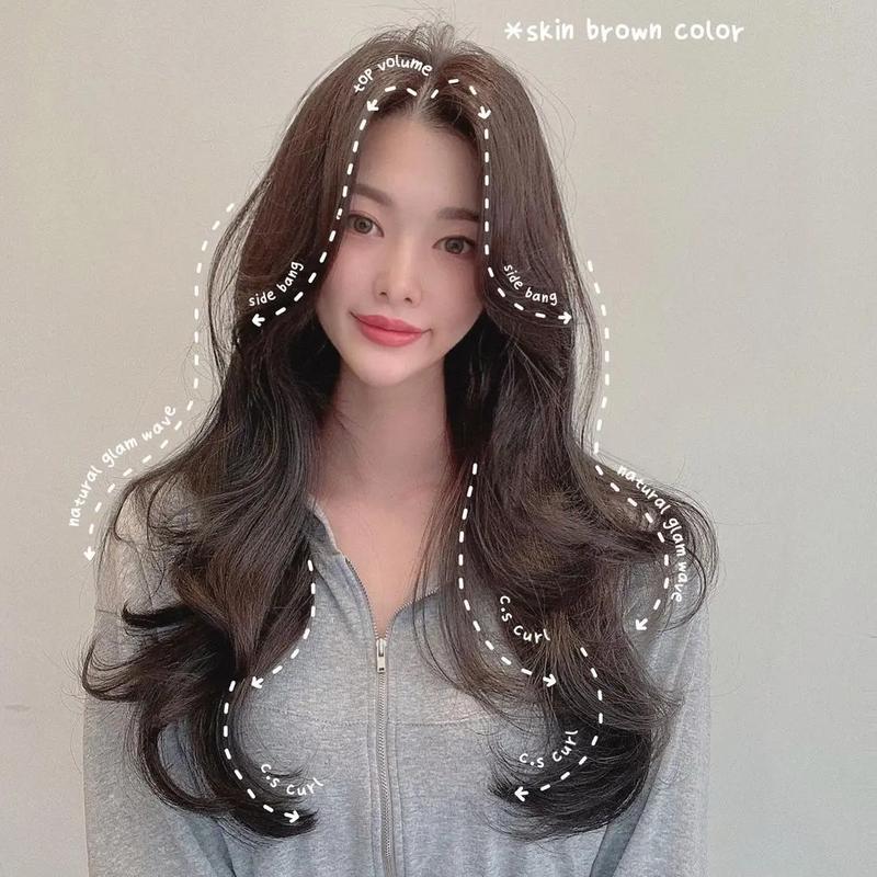 韩式发型图解的相关图片